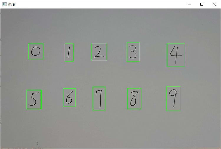 이미지에서 텍스트 영역을 찾아주는 OpenCV Python의 MSER 예제