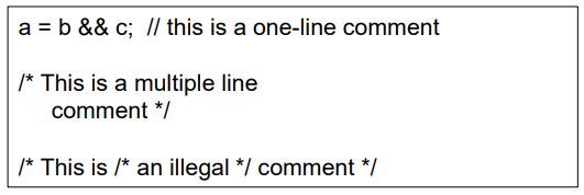 [Verilog HDL] CH3 기본개념