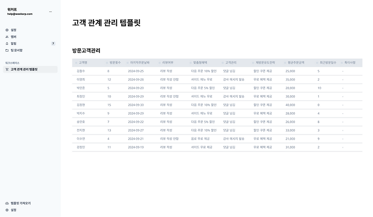 메뉴판에 ‘마약’ 표현 금지! 사장님이 꼭 알아야 할 변화 🌱