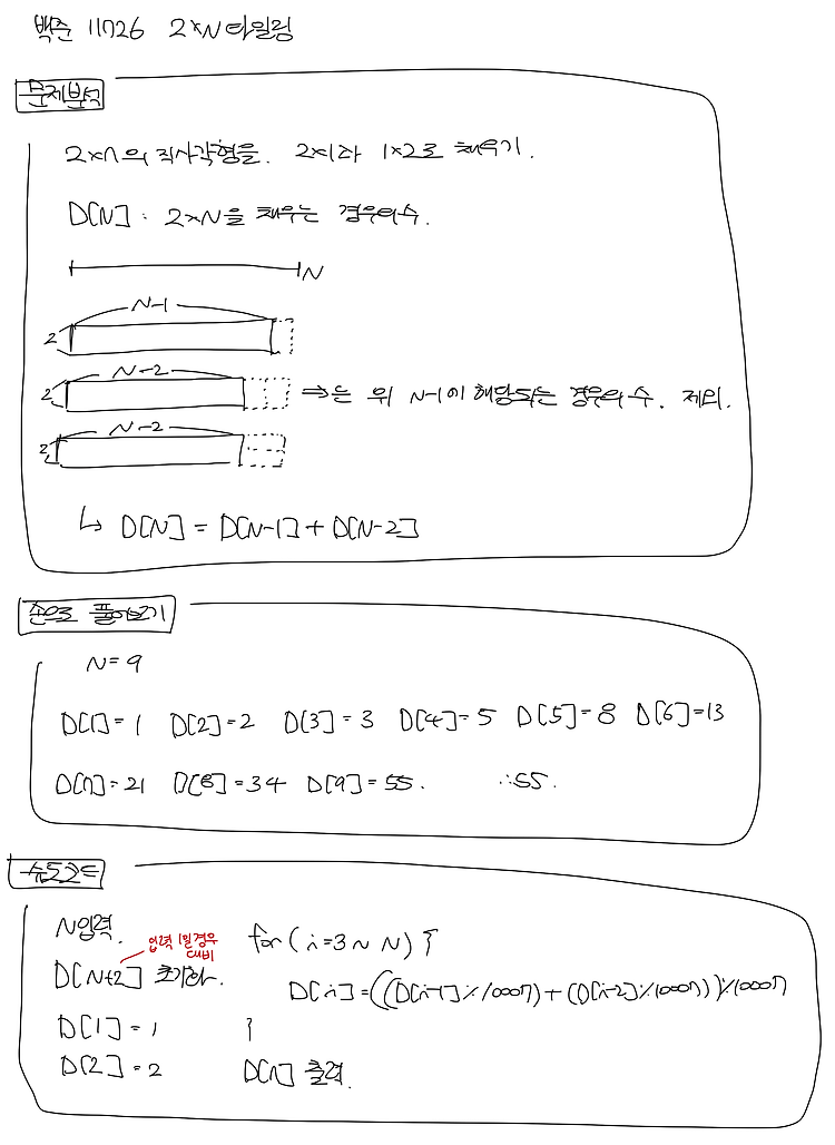 백준_11726 2xn 타일링 (DP)