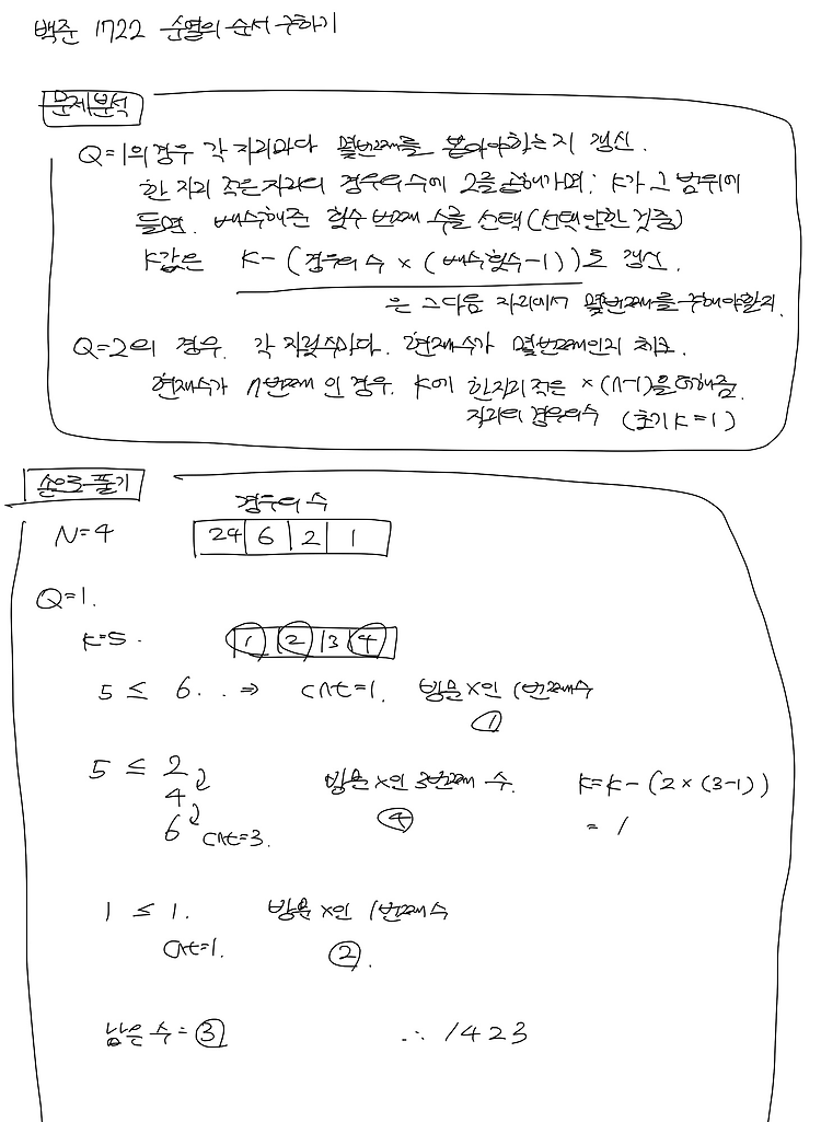 백준_1722 순열의 순서 (조합 순열)