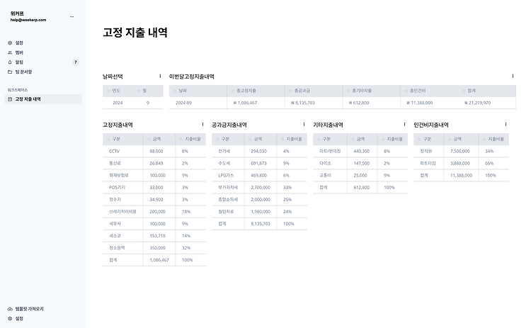 주방 공사 후, 꼭 확인해야 할 필수 체크리스트! 🛠️