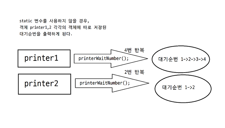 포스트글 썸네일 이미지