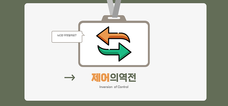 제어의 역전(IOC) 이란?