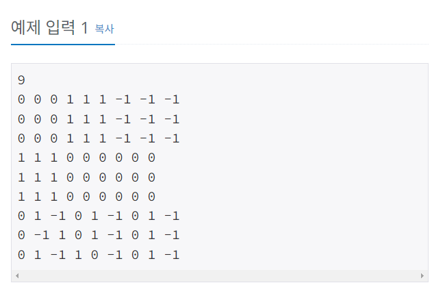 [백준 1780번] 종이의 개수 (C++)