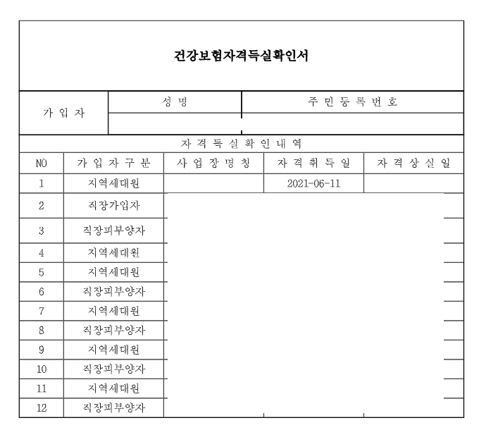 국민건강보험 자격득실확인서_발급신청법