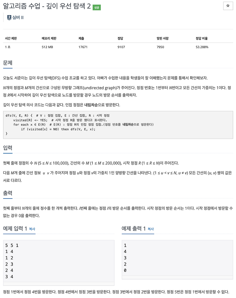 [DFS] 백준 24480번 : 알고리즘 수업 - 깊이 우선 탐색2 - Java