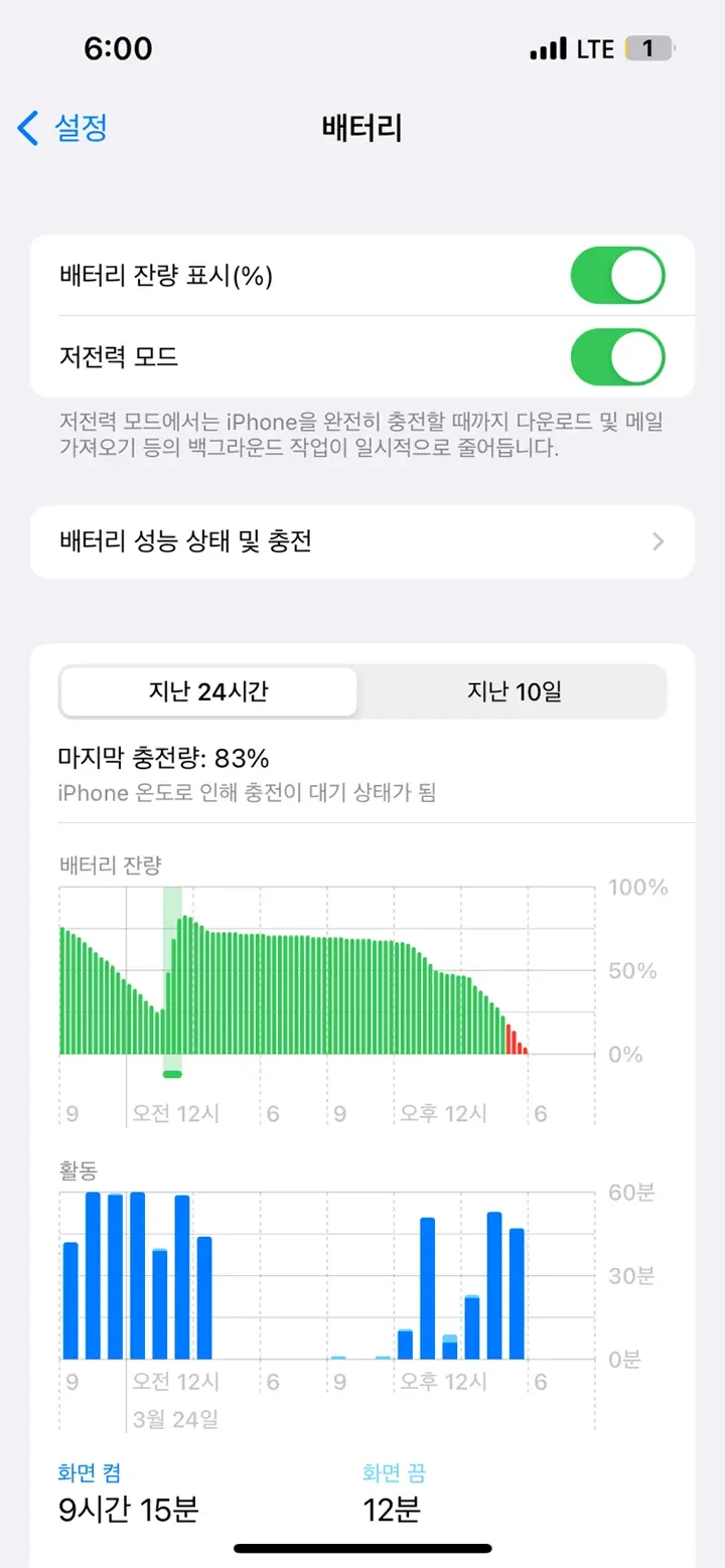 날씨가 추울 때 휴대폰 배터리 꺼지는 이유