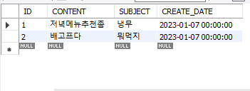 [MySQL/DB] DML(데이터 조작어) 명령어 - SELECT, INSERT, UPDATE, DELETE / ORDER BY