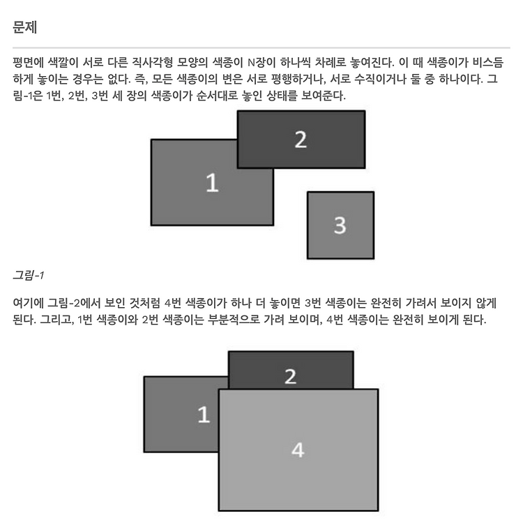 [Algorithm 풀이] 완전탐색: ColorPaper