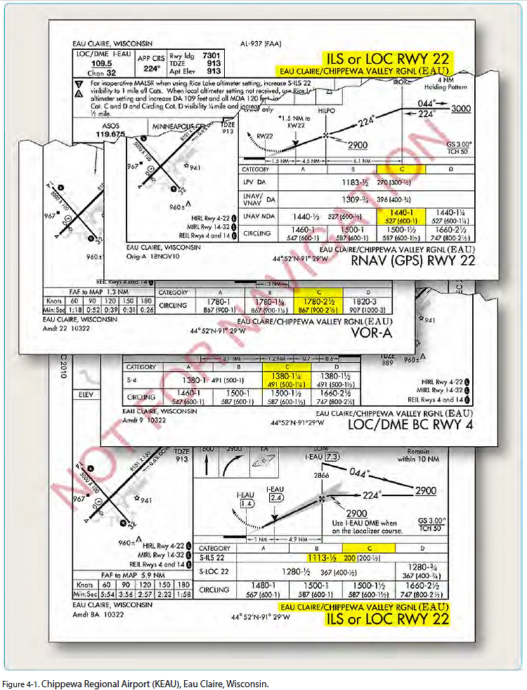 7-6-11-emergency-airborne-inspection-of-other-aircraft-instructor-pang