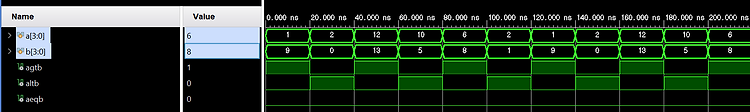 [22] Verilog HDL 조합회로 구현 (COMPARATOR, TRI-STATE)