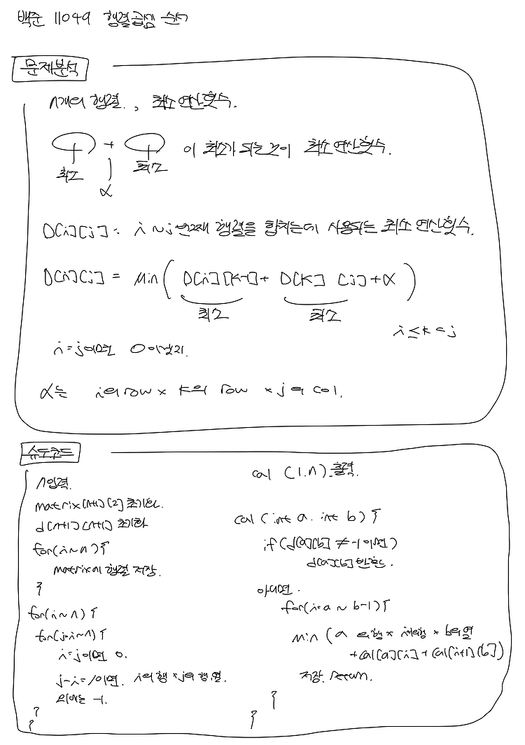 백준_11049 행렬 곱셈 순서 (DP)