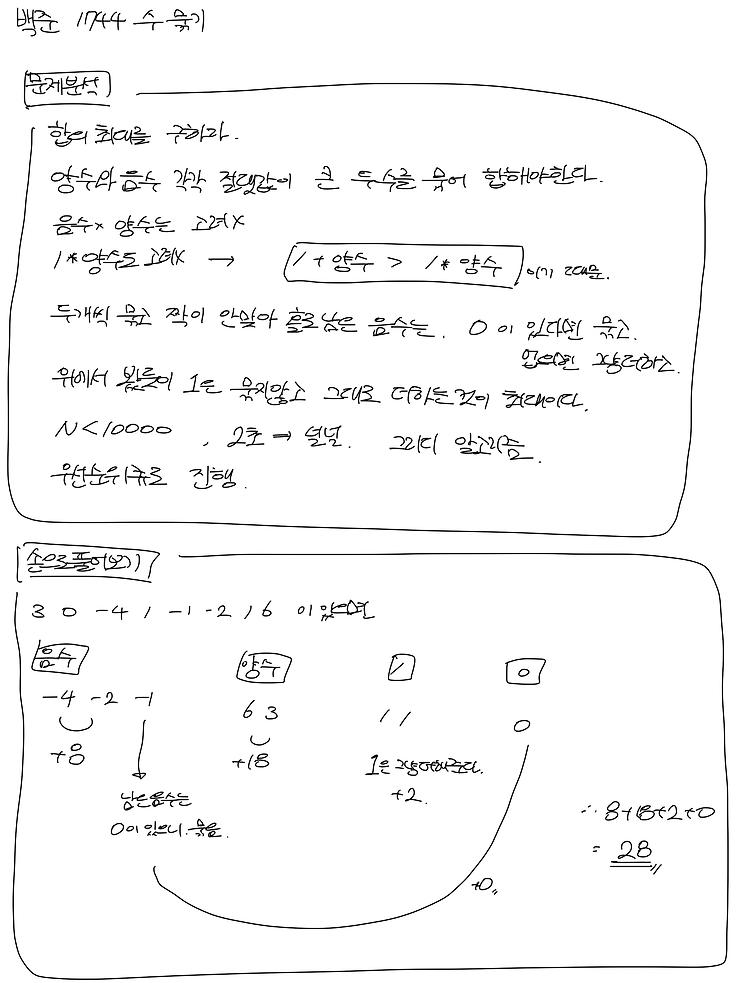 백준_1744 수 묶기 (그리디)