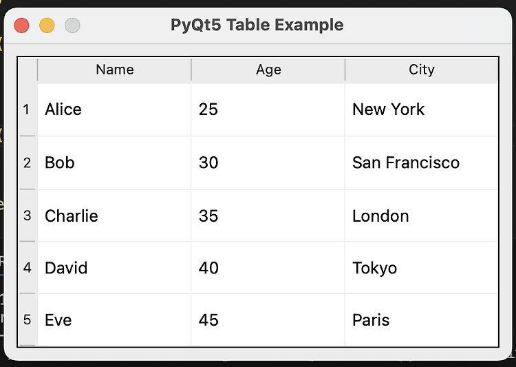 pyQt5 QTableWidget 예제 코드