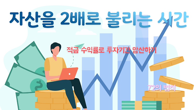 수익률만 가지고 투자 기간을 간단하게 암산으로 구할 수 있다면? | 72의 법칙 증명 | 원리합계