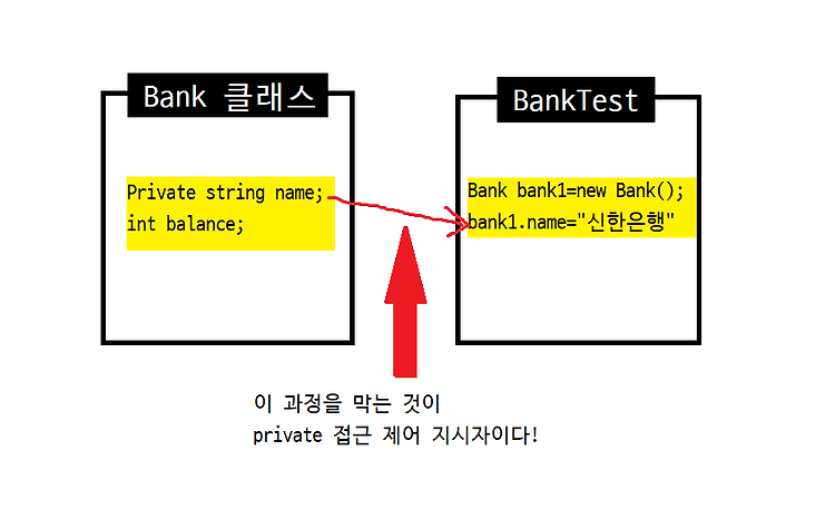 포스트글 썸네일 이미지