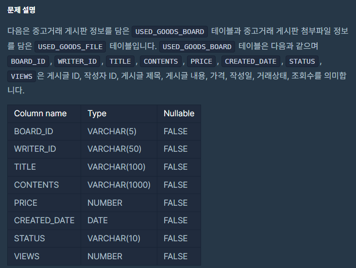 포스트글 썸네일 이미지