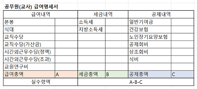 게시글 대표 이미지 썸네일 주소