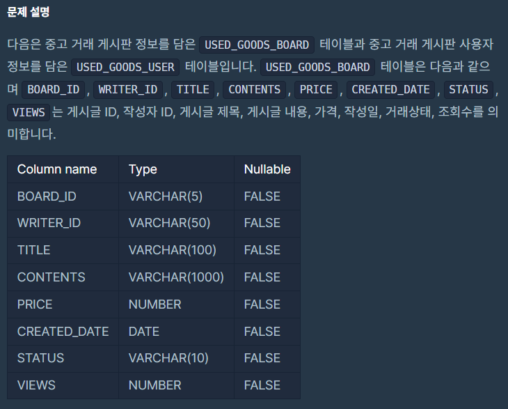 포스트글 썸네일 이미지