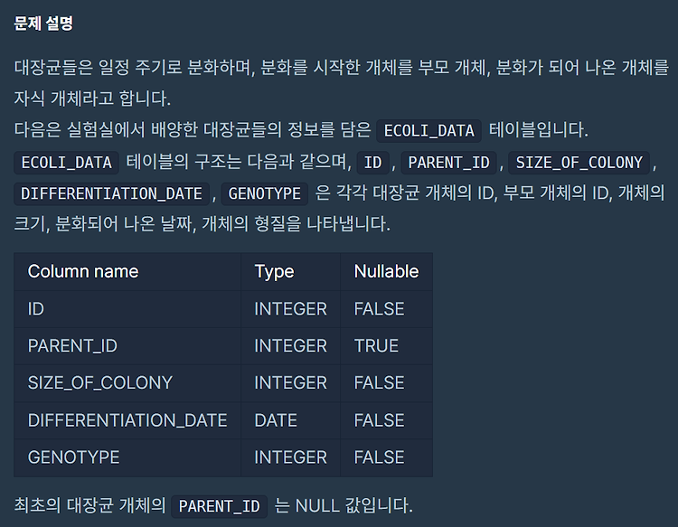 포스트글 썸네일 이미지