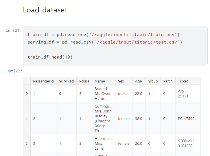 역시 ML의 시작은 타이타닉 - (2) Preprocess 후 Tensorflow DataSet으로 전환