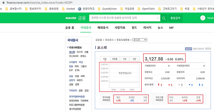 [Python] 슬랙(Slack) 알림봇 설정하여 매일 증시 알림 받기 (3) - 1