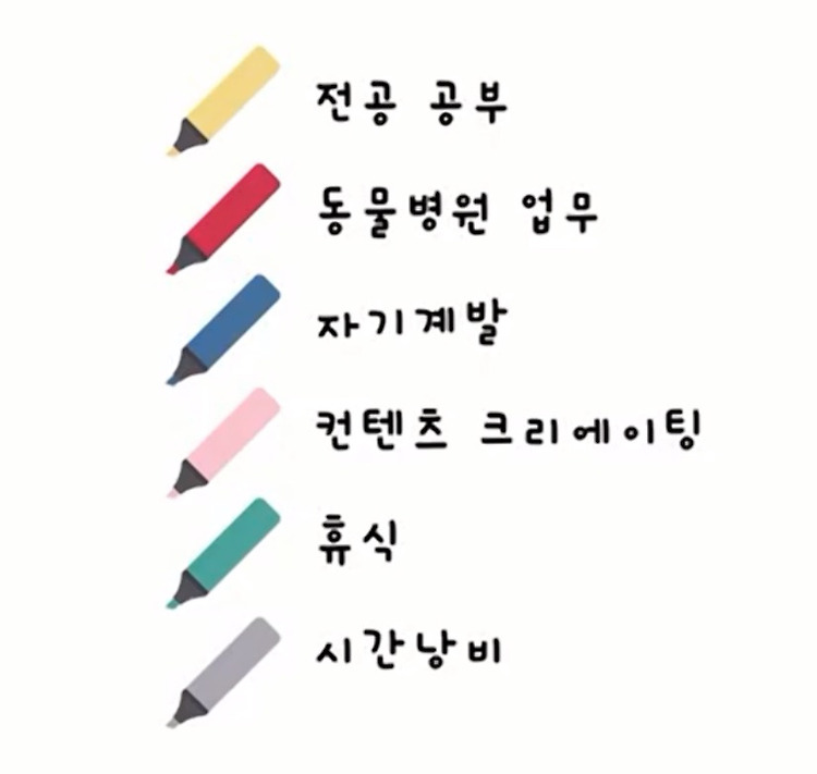 스터디 스케줄 관리