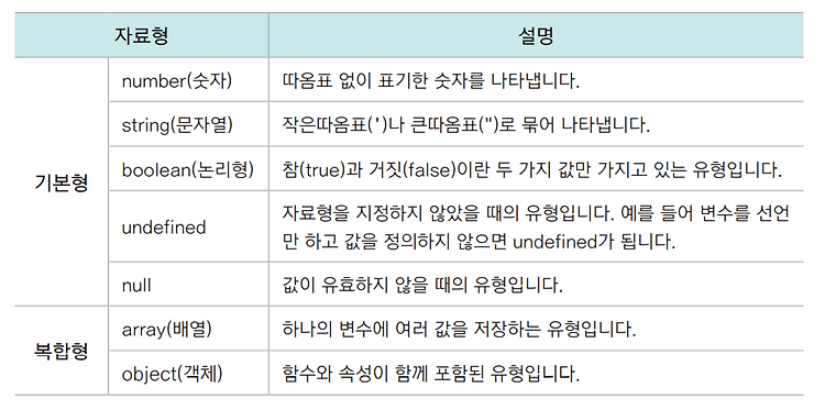 포스트글 썸네일 이미지