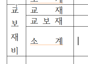 한글 커서가 표 밖으로 안 나가요
