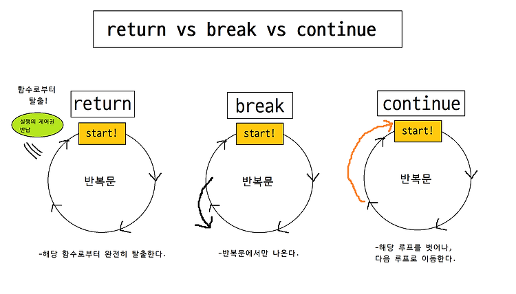 포스트글 썸네일 이미지