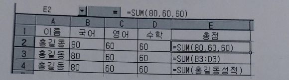 엑셀함수 제2탄 인수의 유형의 표지이미지