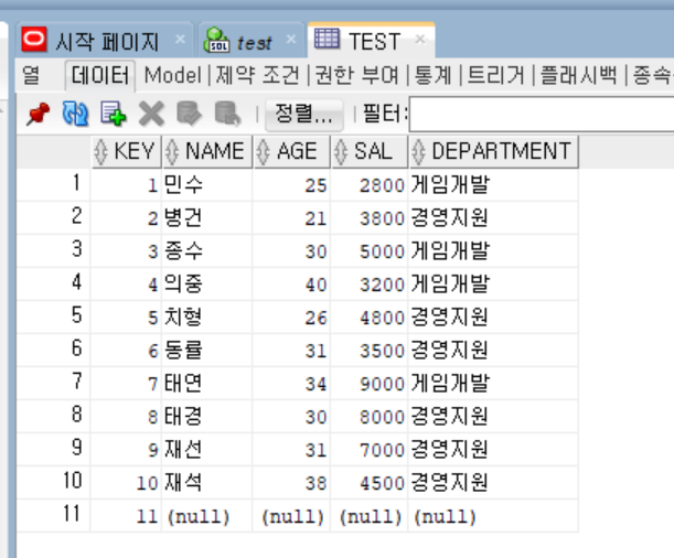 SQL 익히기 - 기본