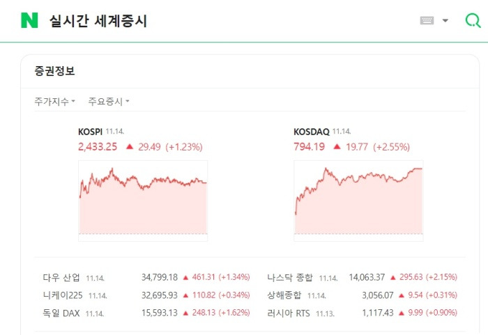 실시간 세계증시 동향 한 눈에 알아보기의 표지이미지