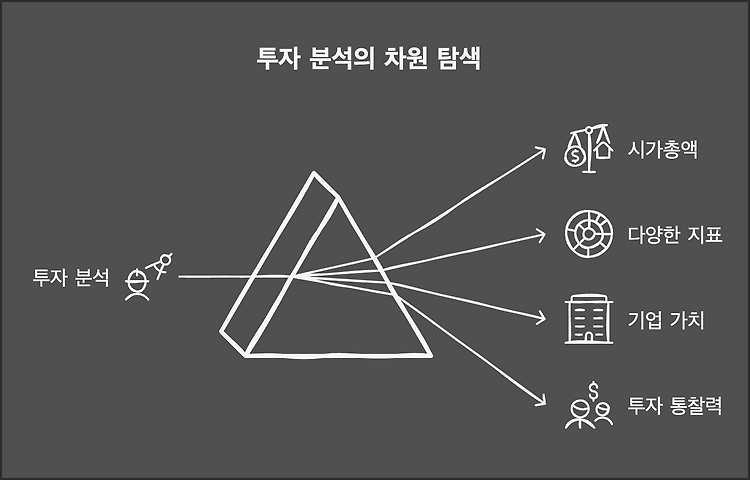 포스트글 썸네일 이미지