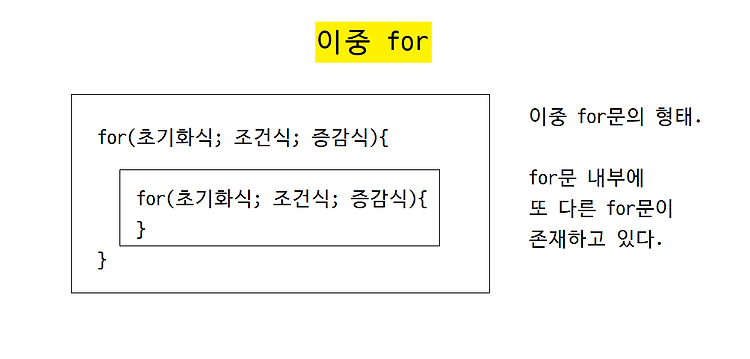 포스트글 썸네일 이미지