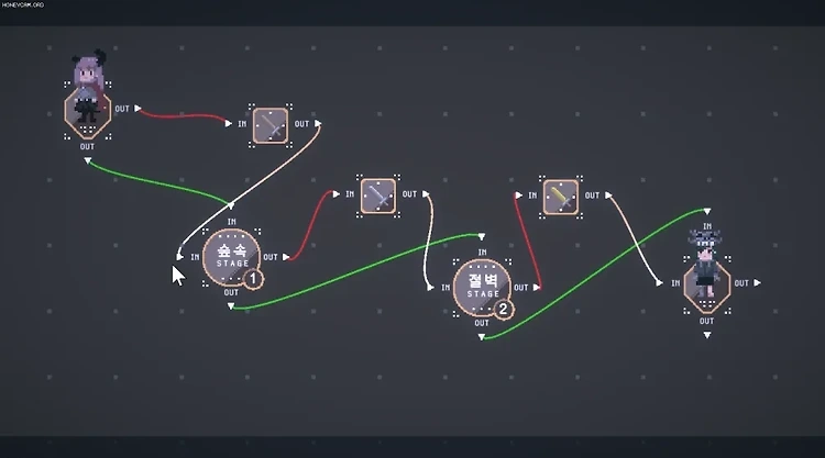 Node Princess :: 개발일지 #8 - 터미널 구현 (3)