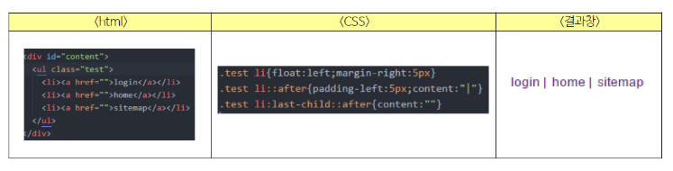 '[CSS] ::before ::after은 무엇인가?' 포스트 대표 이미지