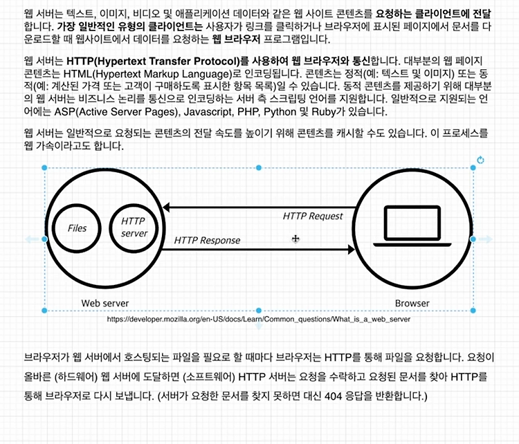 1. 웹 서버란?