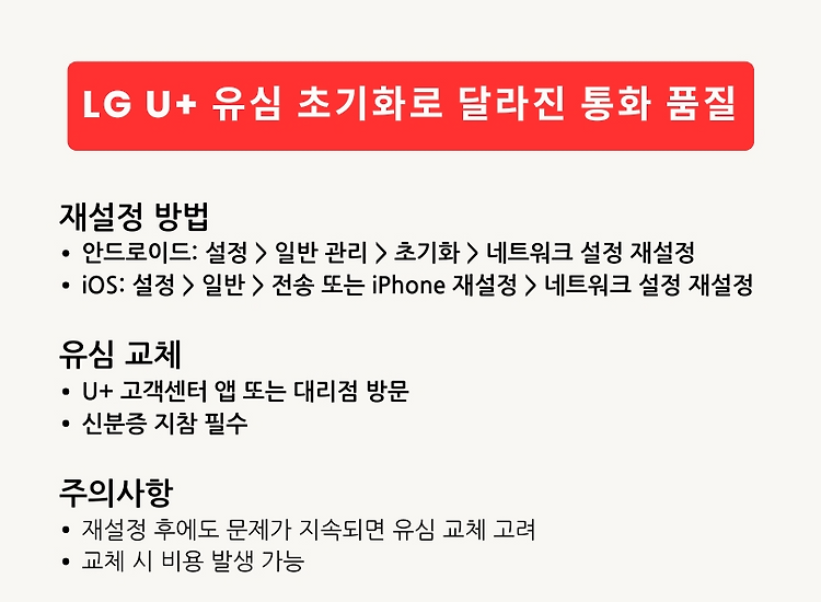 보이지 않는 신호를 새롭게 / LG U+ 유심 리셋 & 교체 가이드
