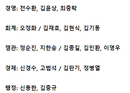 공기업 인강 강사 추천