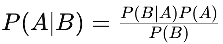 [파이썬을 활용한 통계 개념 기초] 01. 확률(Probability)