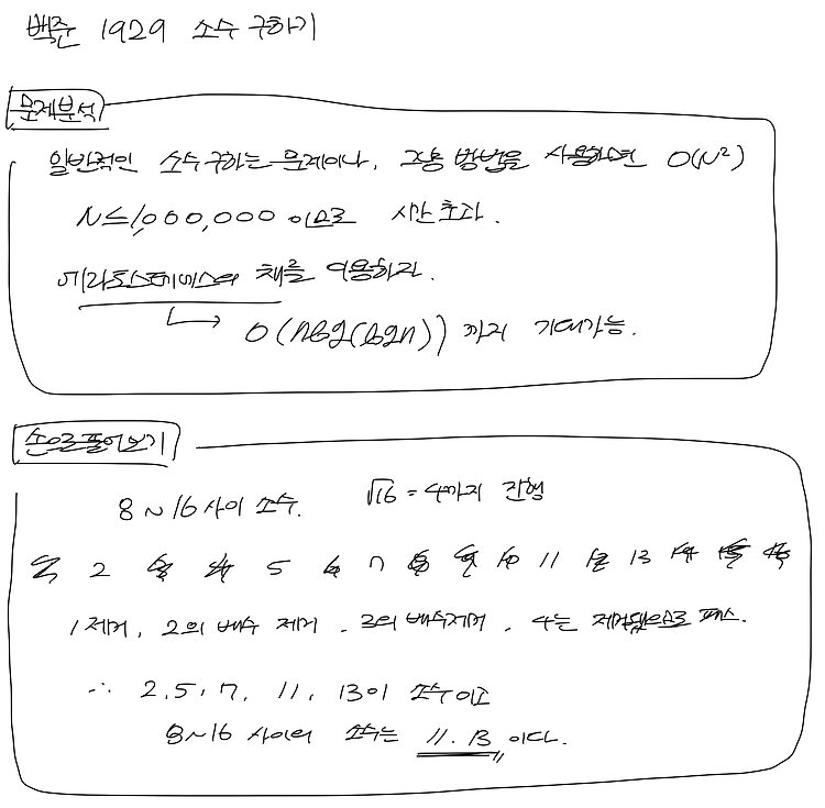 백준_1929 소수 구하기 (에라토스테네스의 채)