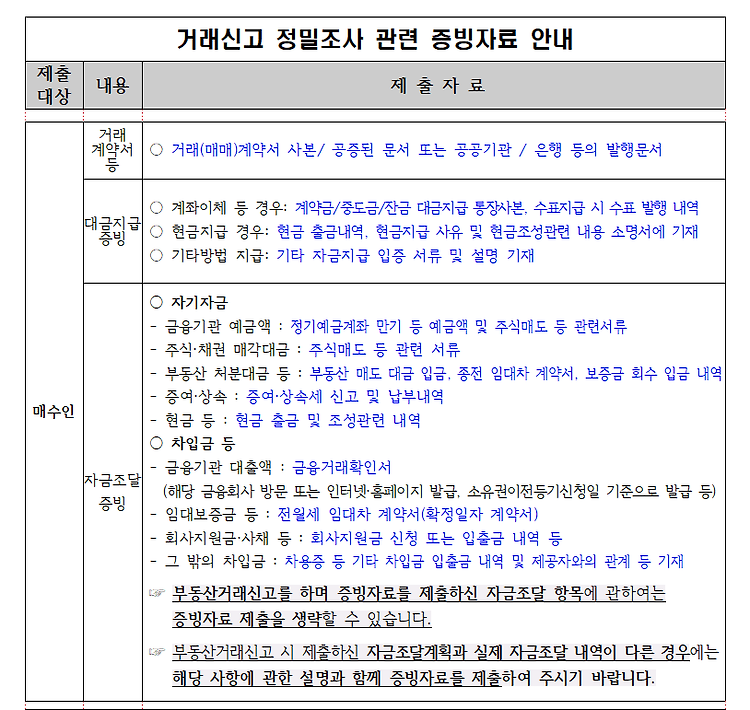 게시글 대표 이미지 썸네일 주소