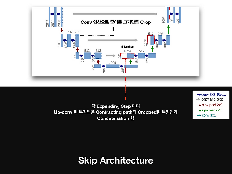 포스트글 썸네일 이미지