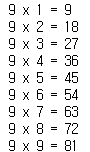 [python] 함수선언 및 다양한 예제들