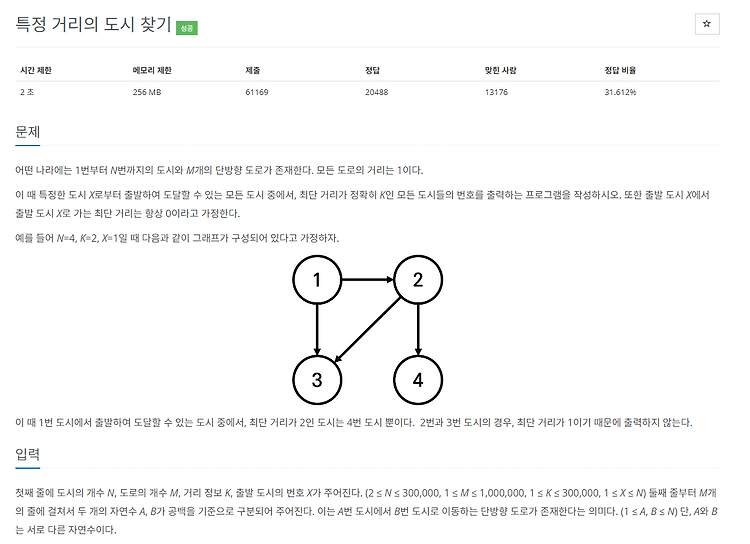 포스트글 썸네일 이미지