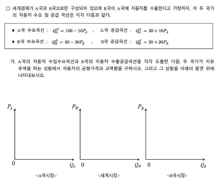 2024년도 한국은행 경제직렬 필기 - (13) 무역 관세