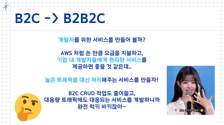 [중간발표] B2B2C SaaS 대기열 서비스