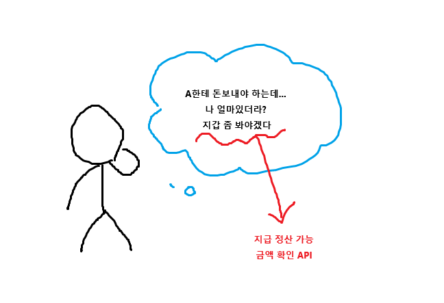 포스트글 썸네일 이미지